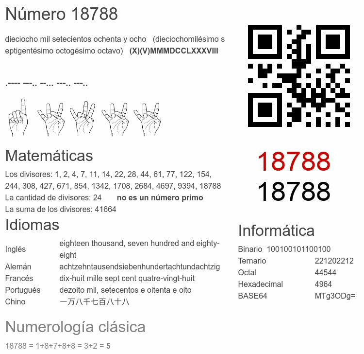 Número 18788 infografía