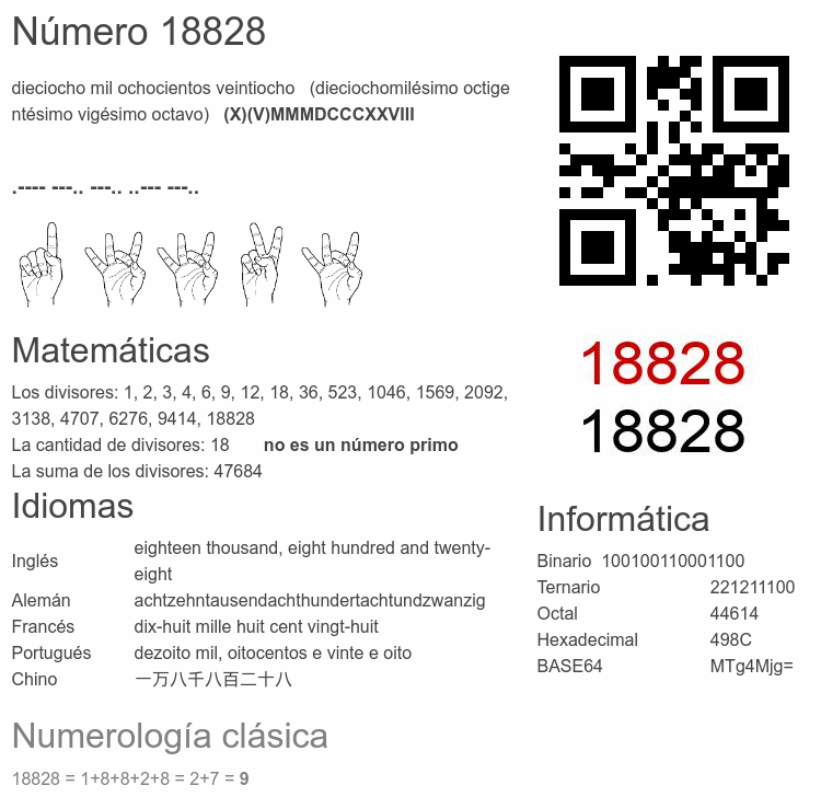 Número 18828 infografía