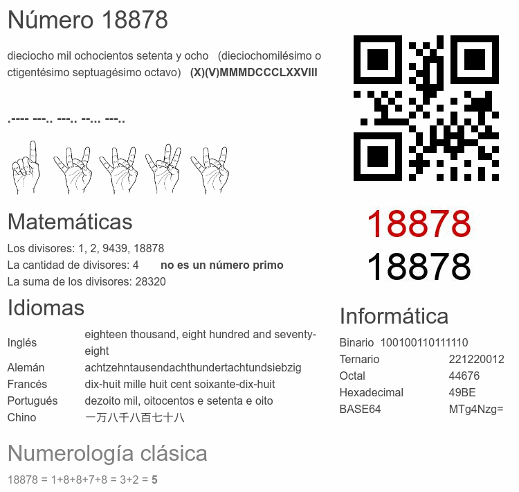 Número 18878 infografía
