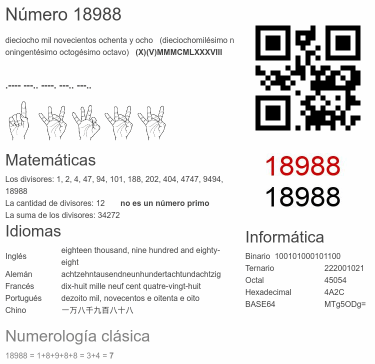 Número 18988 infografía