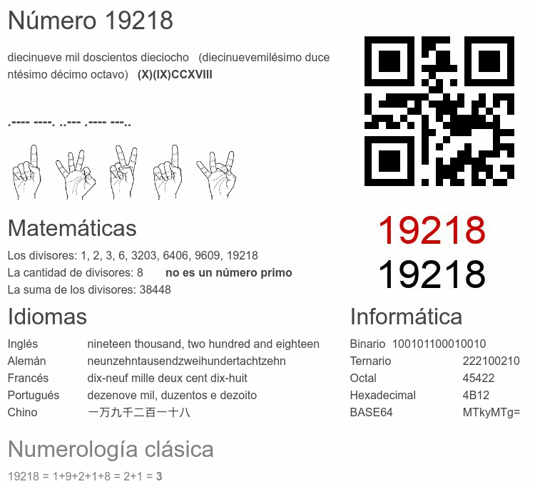 Número 19218 infografía