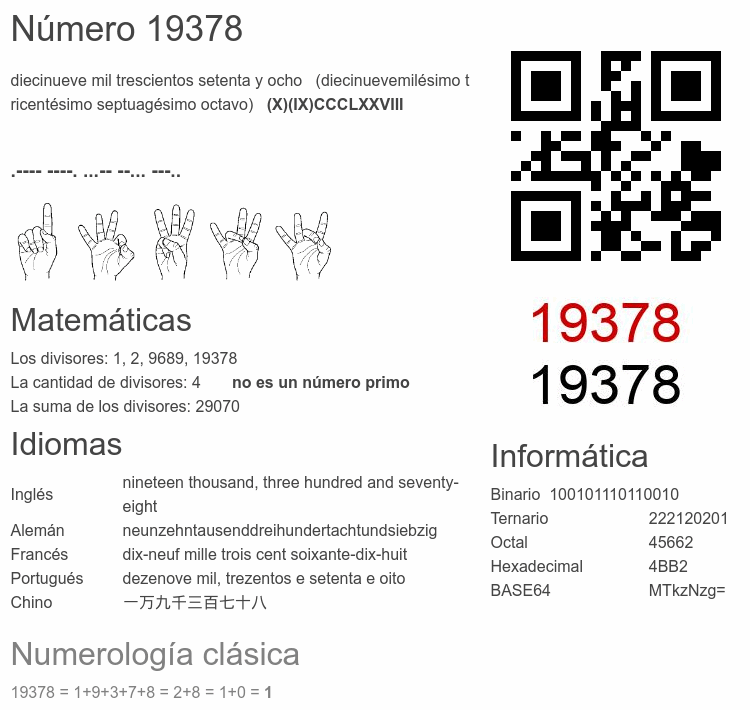 Número 19378 infografía
