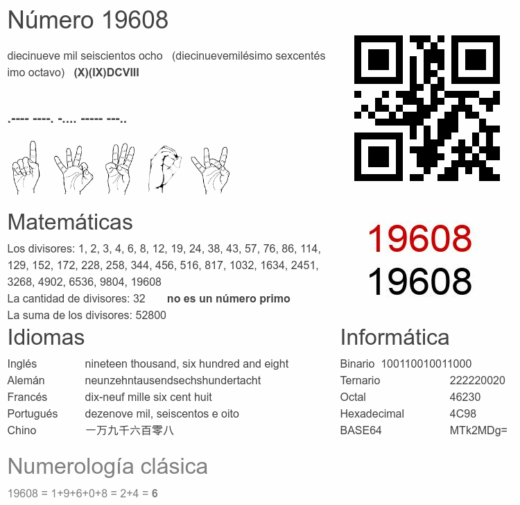 Número 19608 infografía