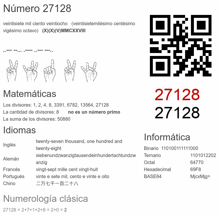 Número 27128 infografía