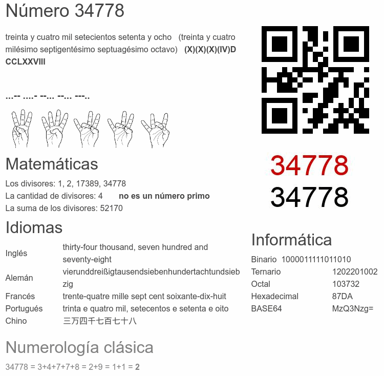 Número 34778 infografía