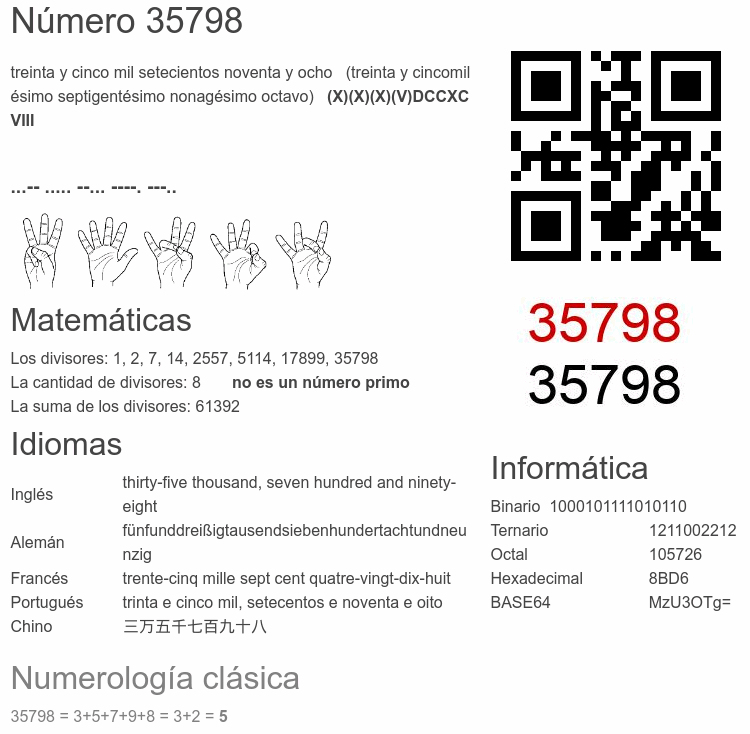 Número 35798 infografía