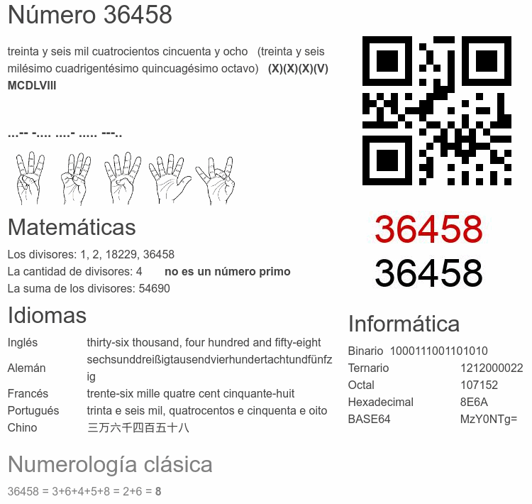 Número 36458 infografía