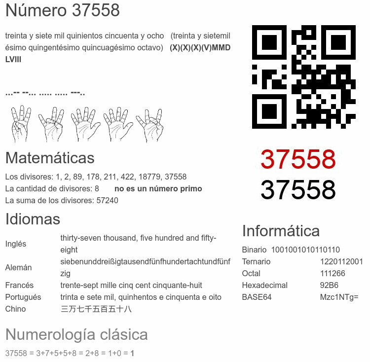 Número 37558 infografía