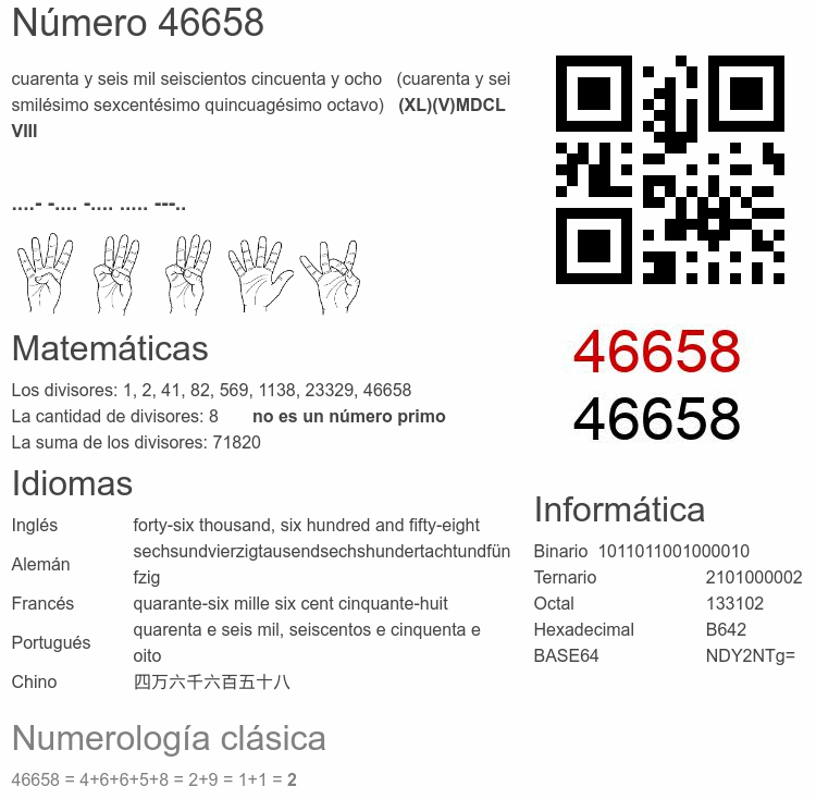 Número 46658 infografía