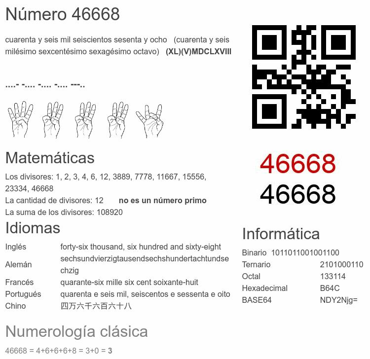 Número 46668 infografía