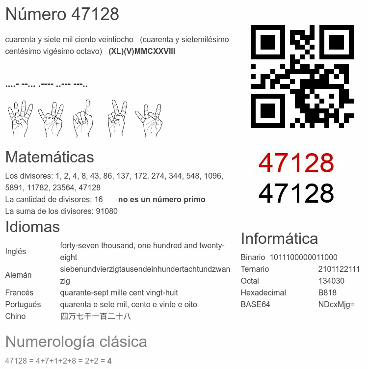Número 47128 infografía