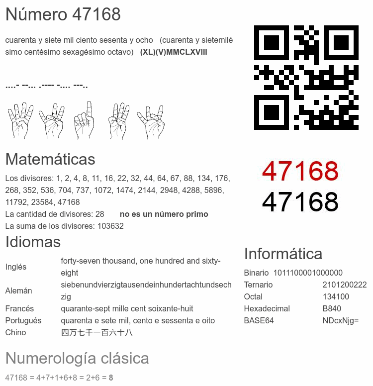 Número 47168 infografía