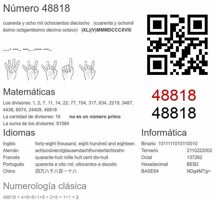 Número 48818 infografía