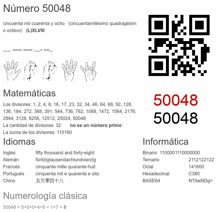 Número 50048 infografía