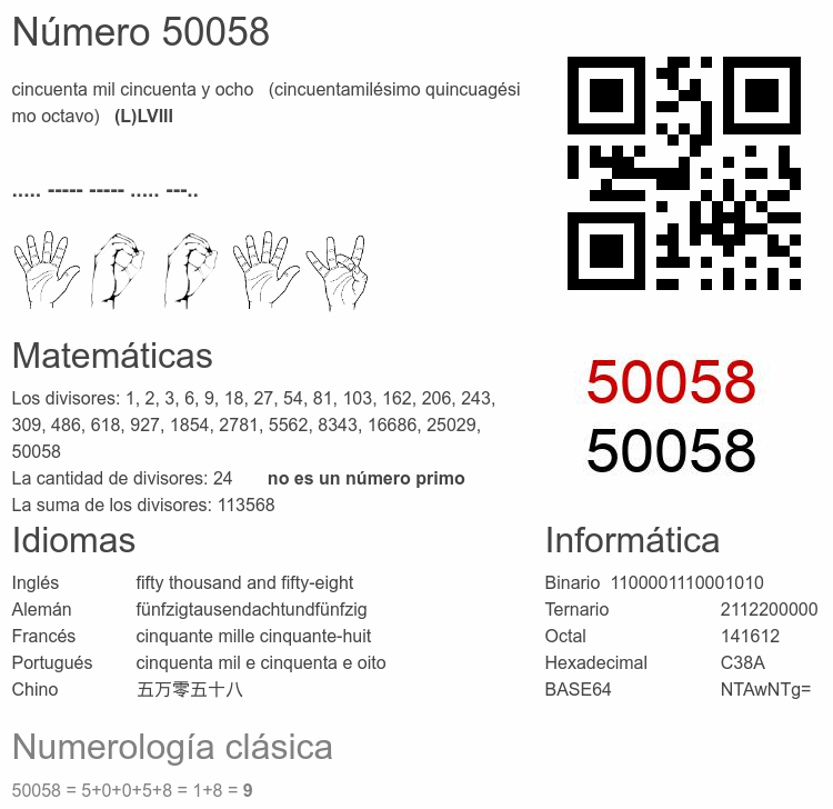 Número 50058 infografía