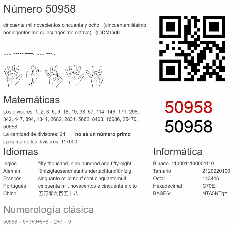 Número 50958 infografía