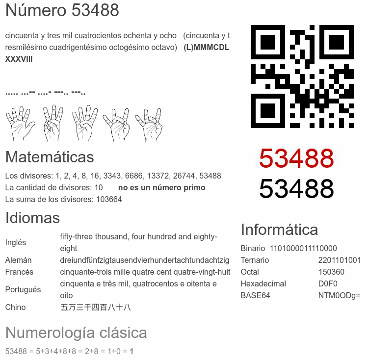 Número 53488 infografía