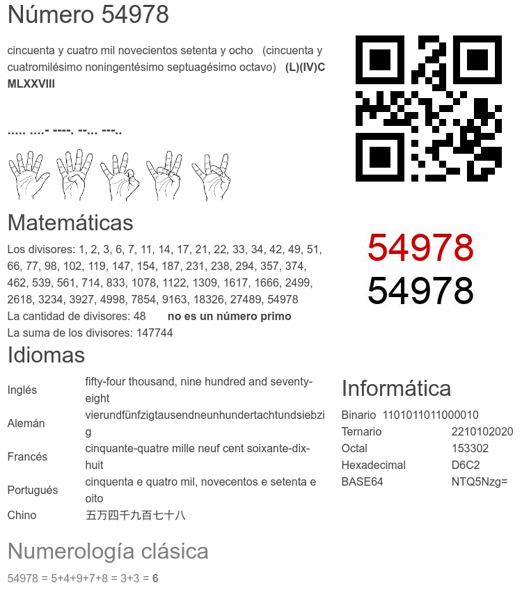 Número 54978 infografía