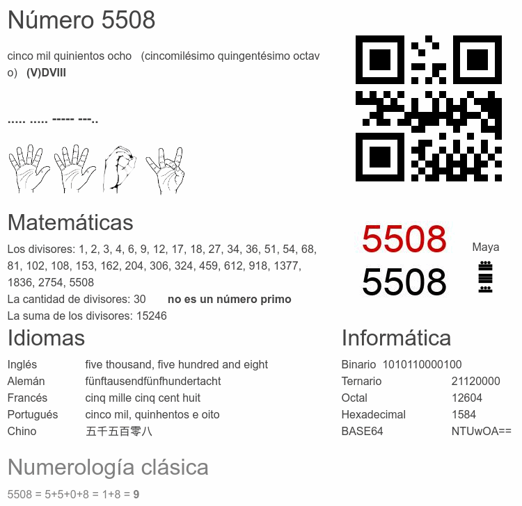 Número 5508 infografía