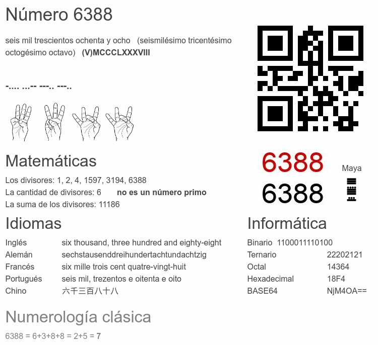 Número 6388 infografía