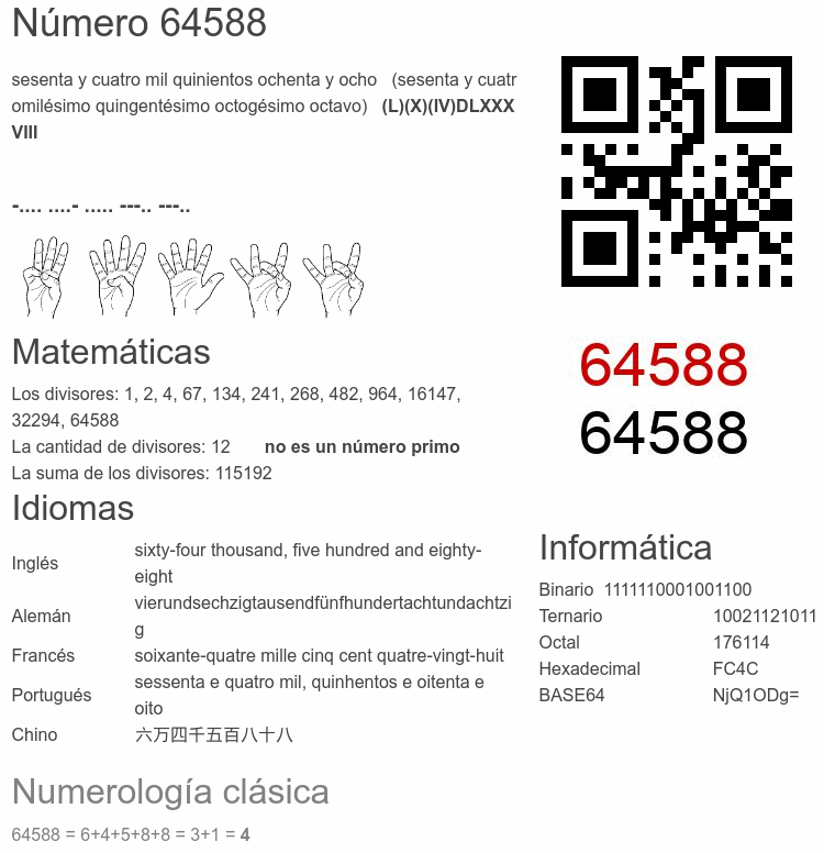 Número 64588 infografía