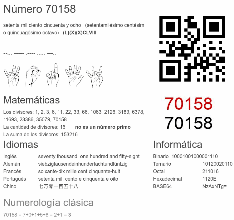 Número 70158 infografía