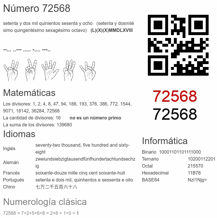 Número 72568 infografía