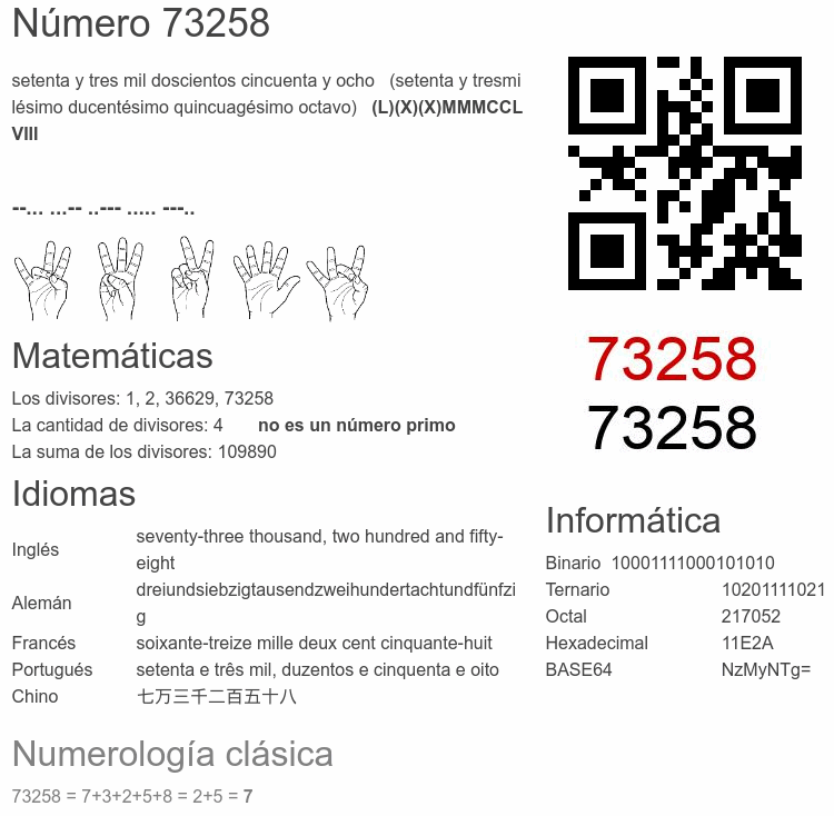Número 73258 infografía