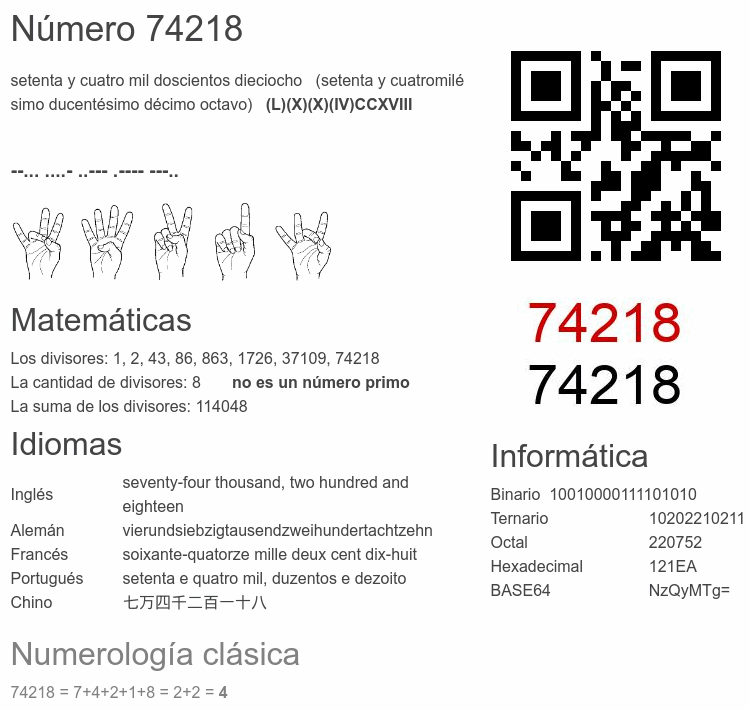 Número 74218 infografía