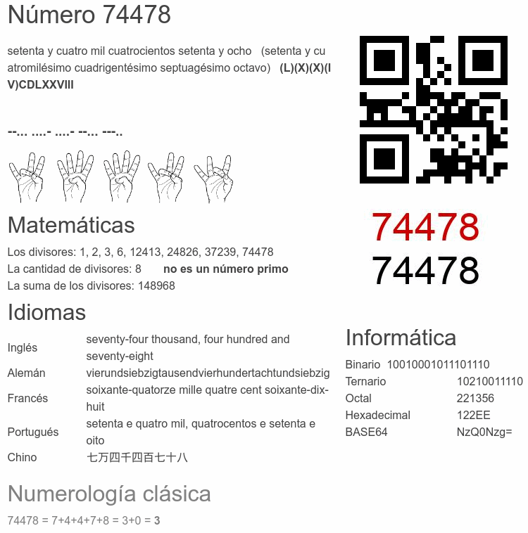Número 74478 infografía