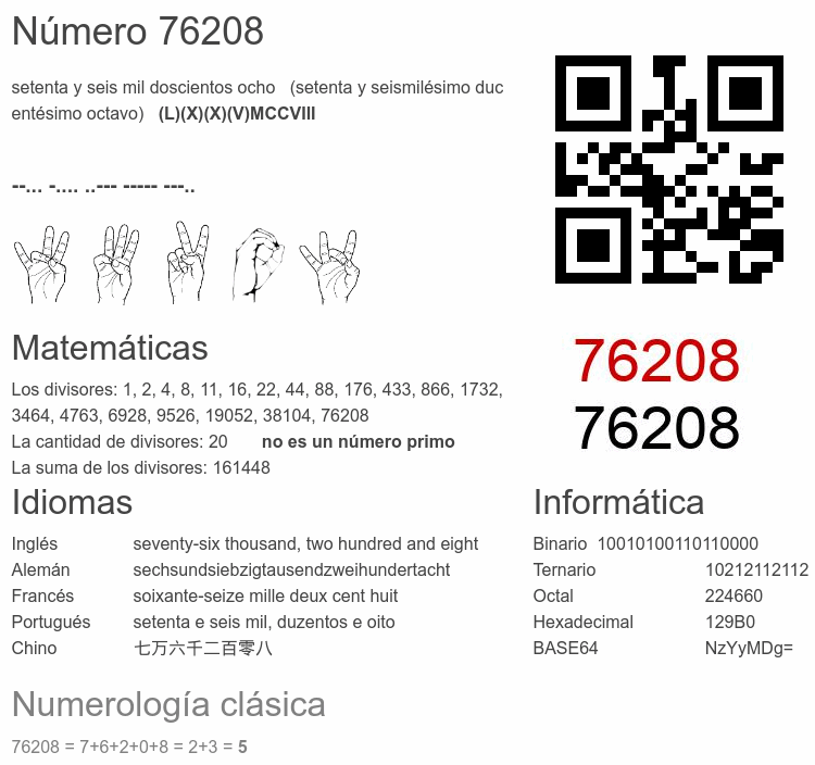 Número 76208 infografía