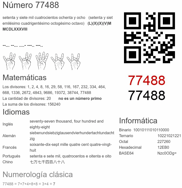 Número 77488 infografía
