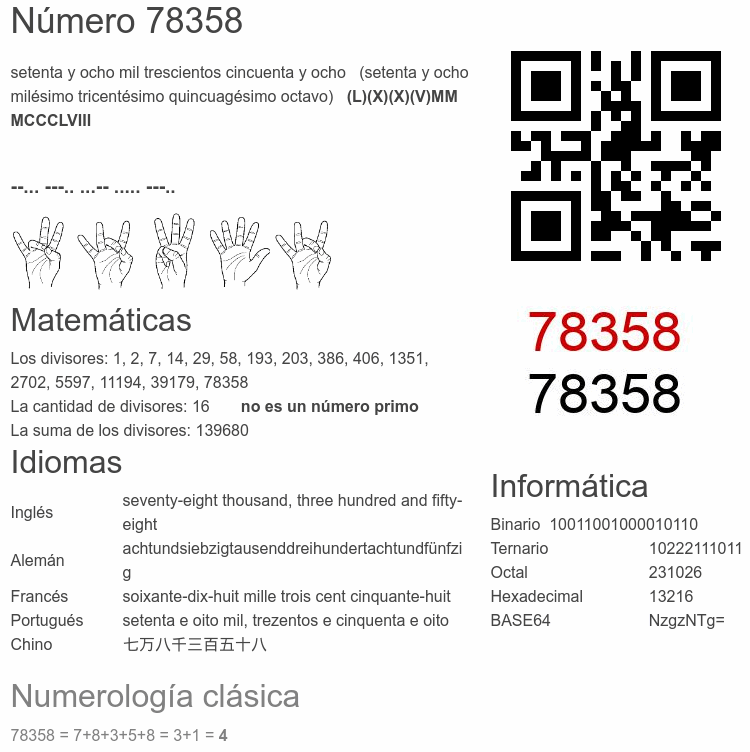 Número 78358 infografía