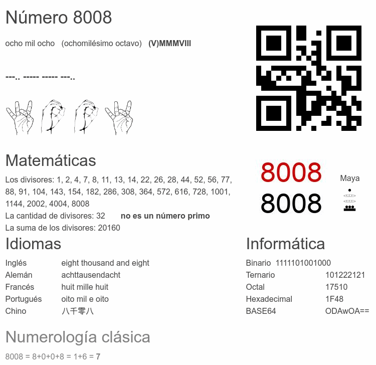 Número 8008 infografía