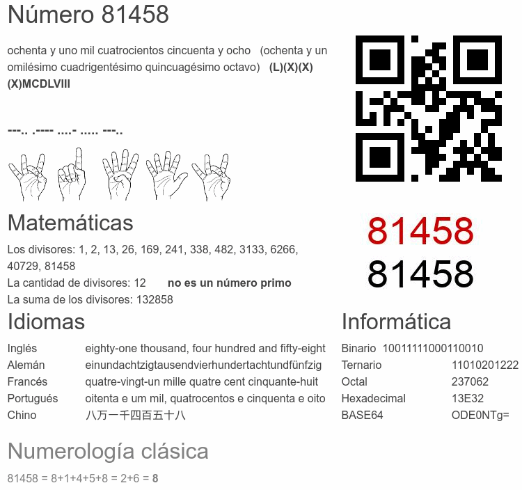 Número 81458 infografía