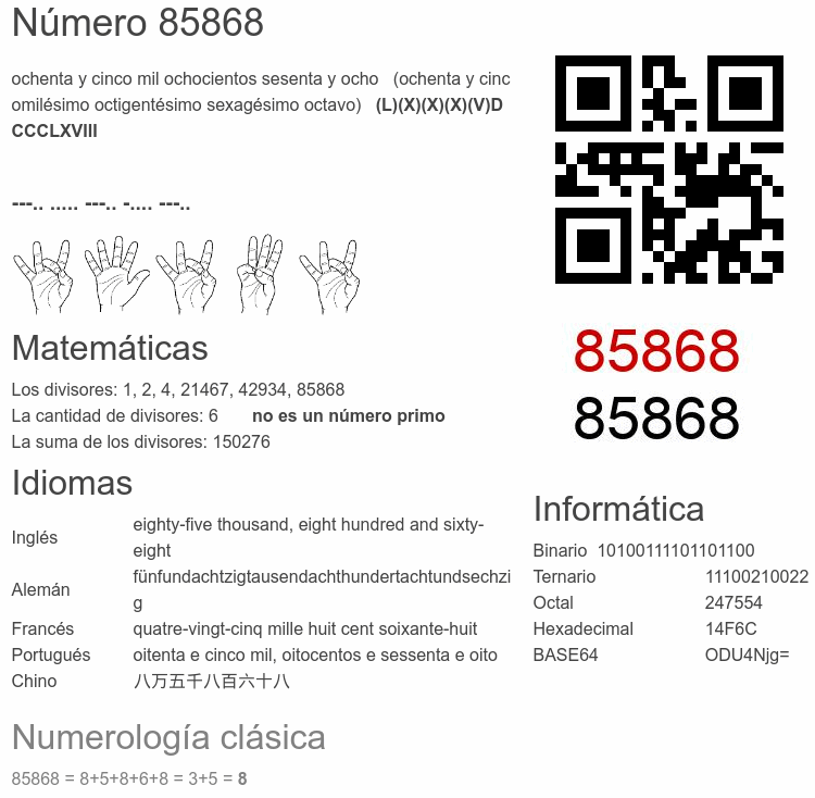 Número 85868 infografía