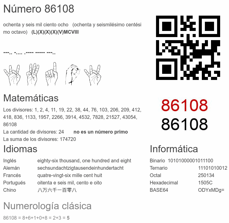 Número 86108 infografía