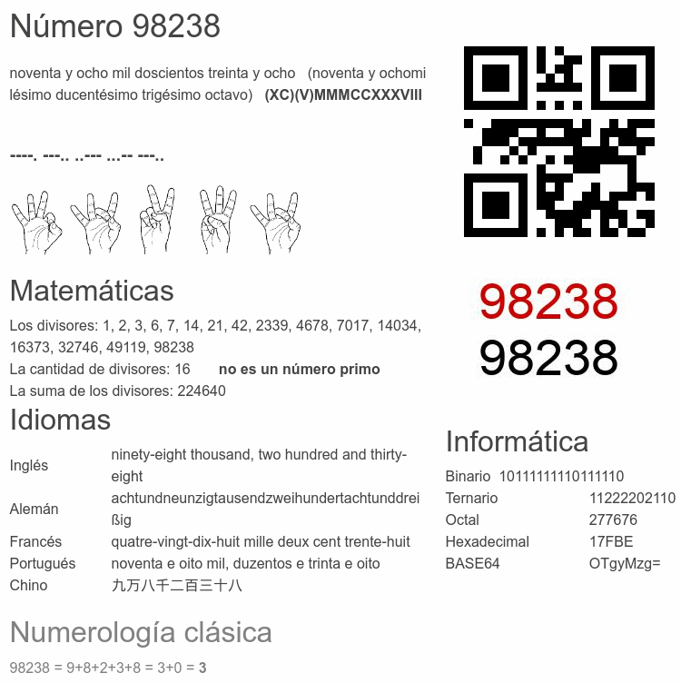 Número 98238 infografía
