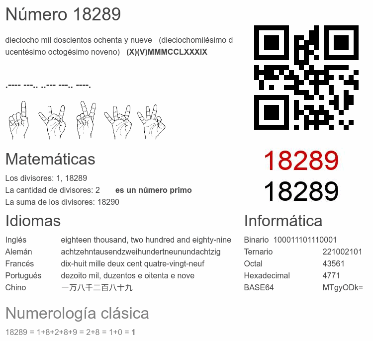Número 18289 infografía