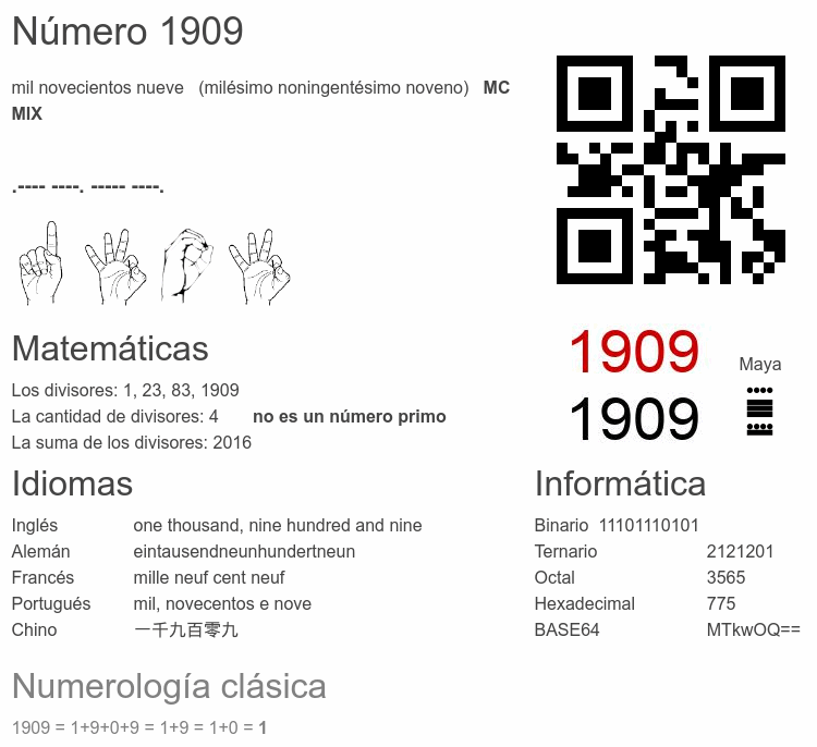 1909 numerología y el significado espiritual - Numero.wiki
