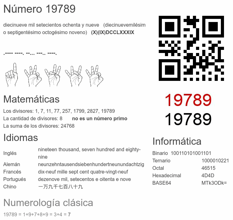 Número 19789 infografía