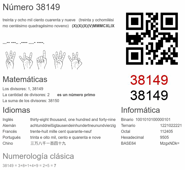 Número 38149 infografía
