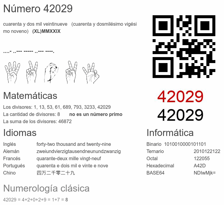 Número 42029 infografía