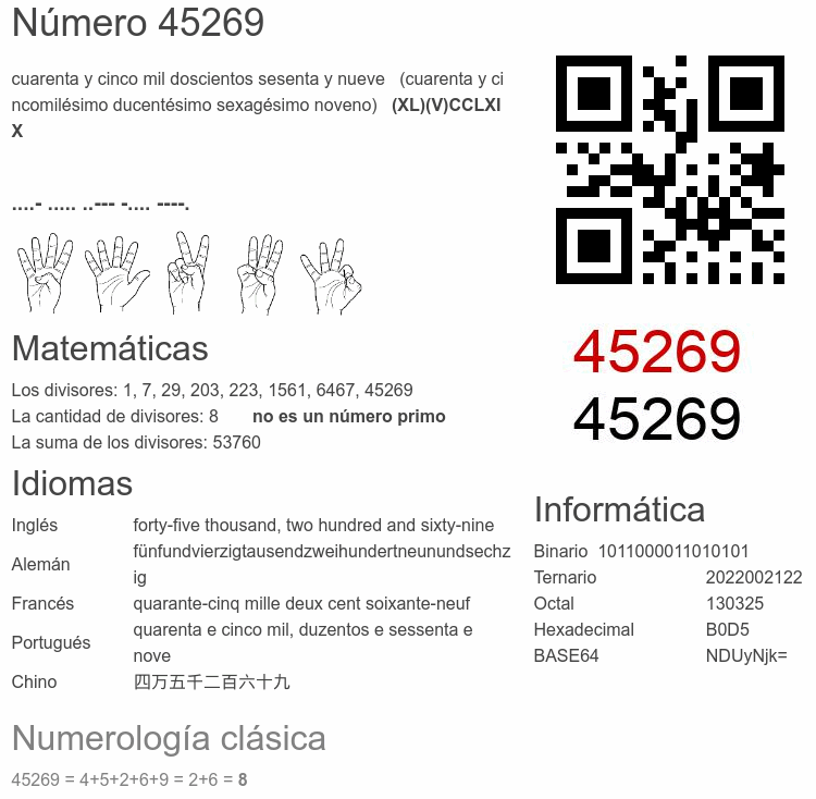 Número 45269 infografía