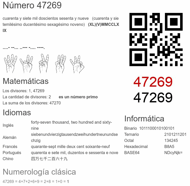 Número 47269 infografía