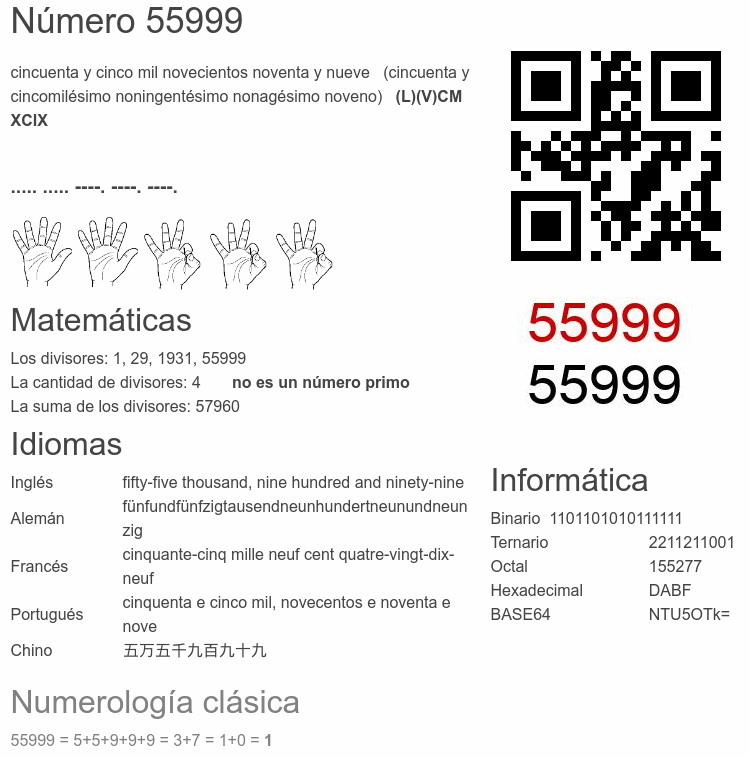 Número 55999 infografía