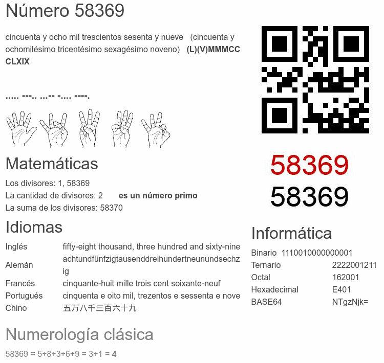 Número 58369 infografía