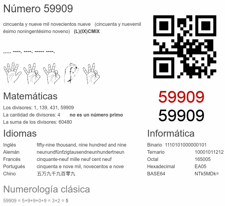 Número 59909 infografía