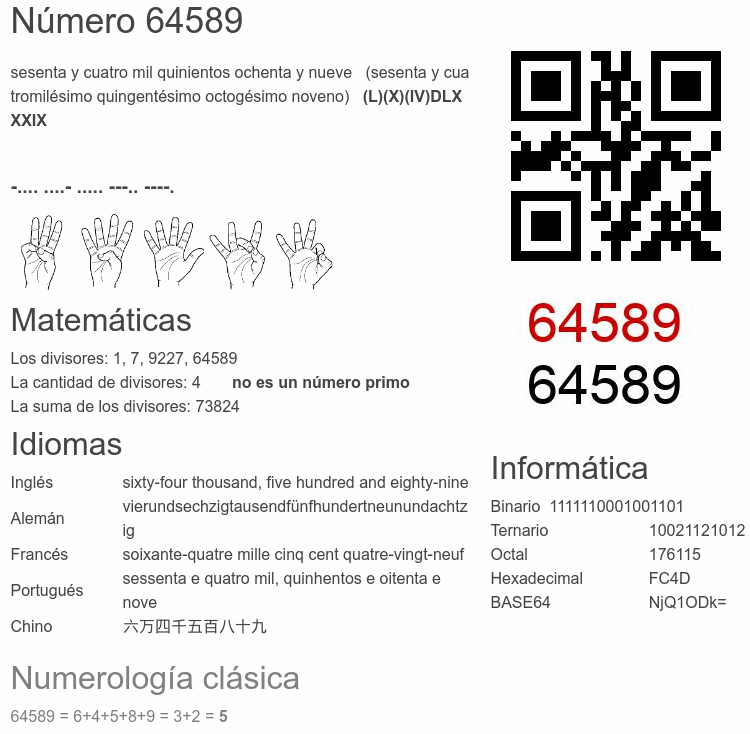 Número 64589 infografía
