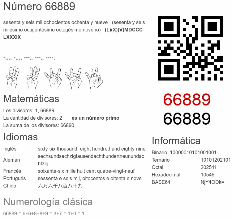 Número 66889 infografía